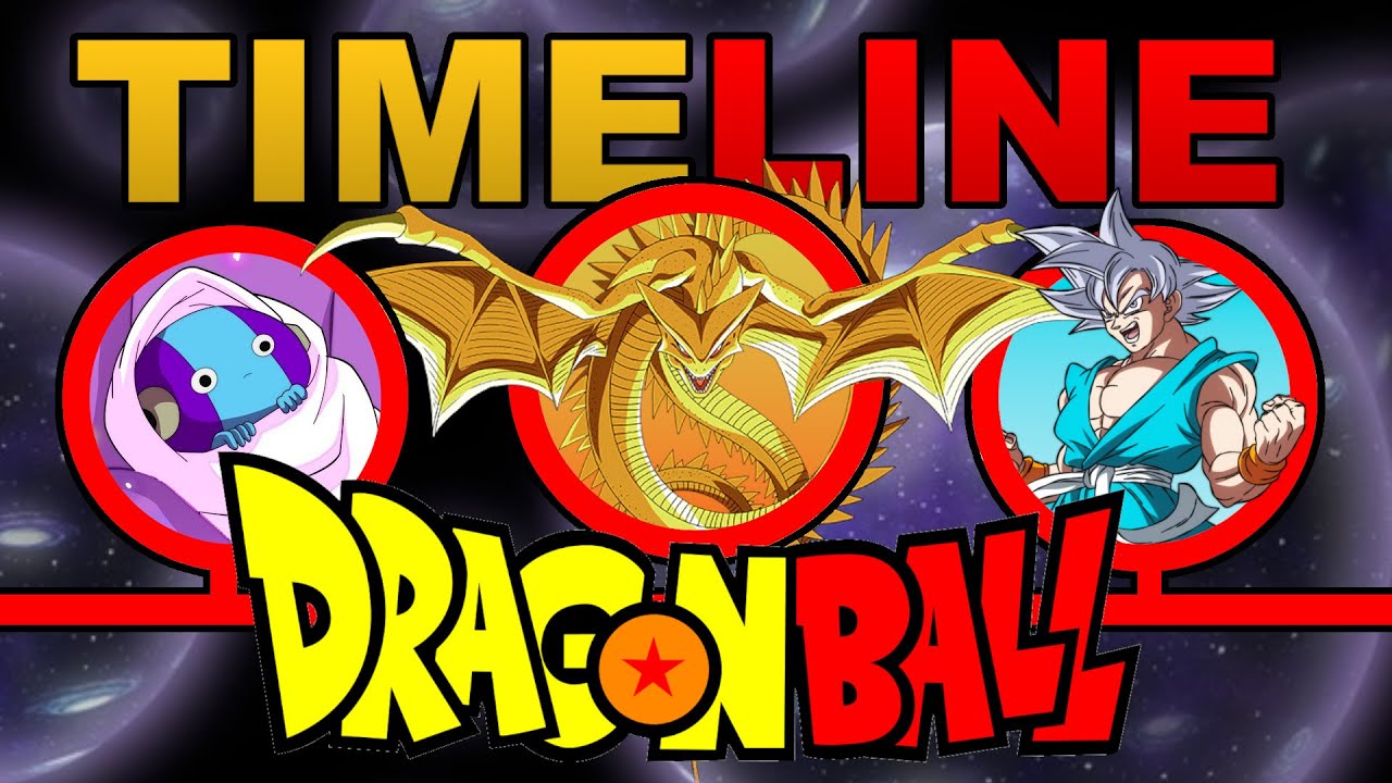 LA TIMELINE COMPLETA DI DRAGONBALL SPIEGATA!
