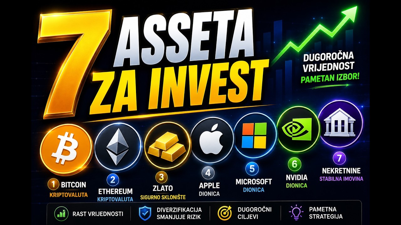 VELIČANSTVENIH 7 ASSETA ZA INVESTIRANJE