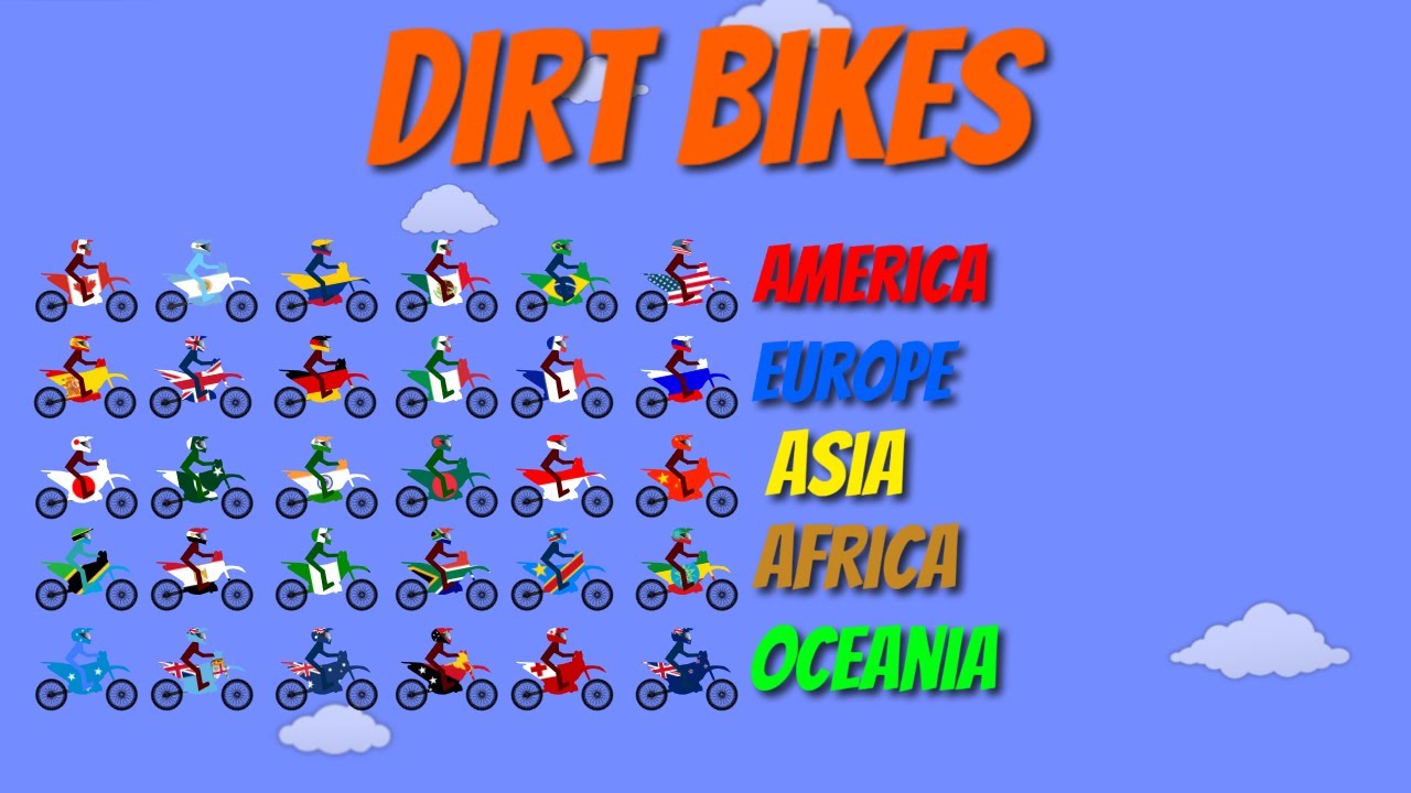 Continents Dirt Bike Race | Continents 2025