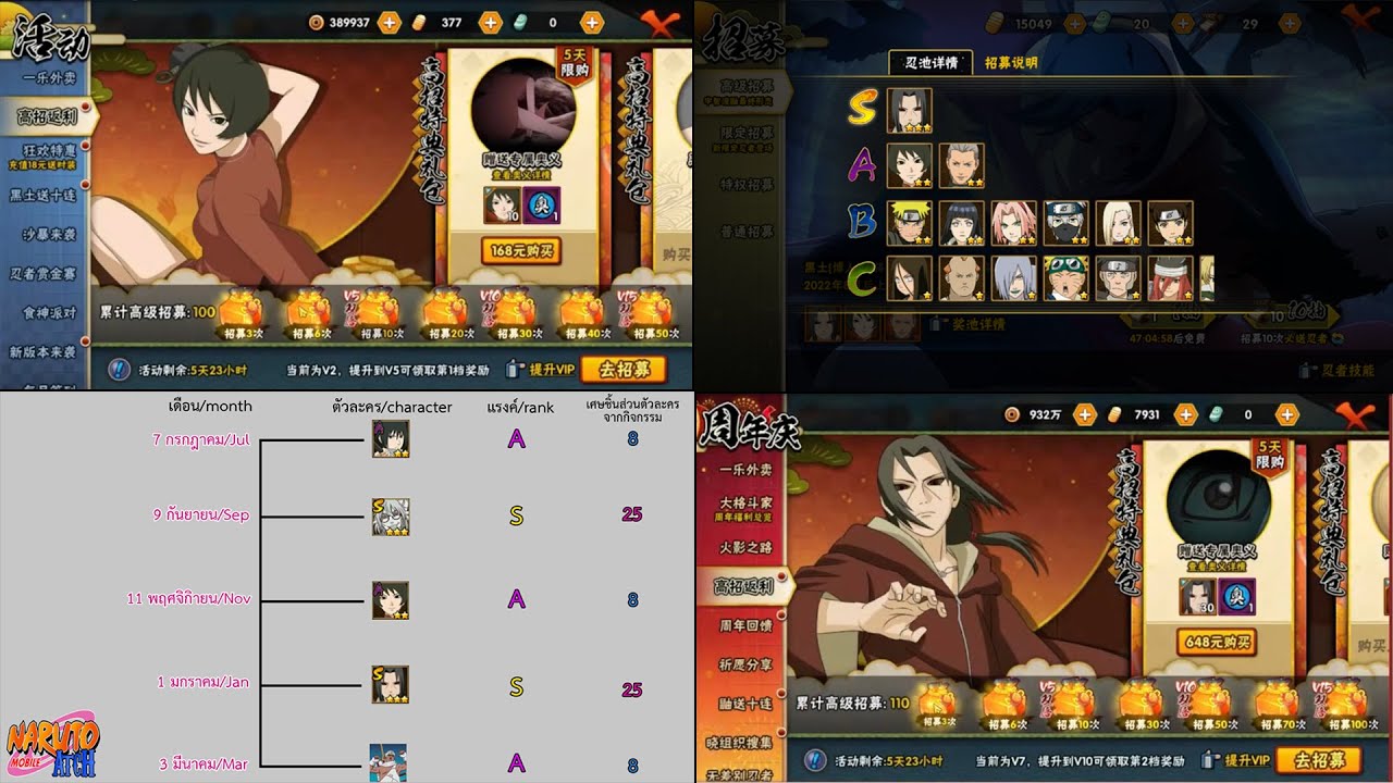 Naruto Mobile - อธิบายเกี่ยวกับการเปลี่ยนตัวละครในตู้กาชาและวิธีสุ่มกาชาให้ประหยัด+มีทองสุ่มทุกตู้
