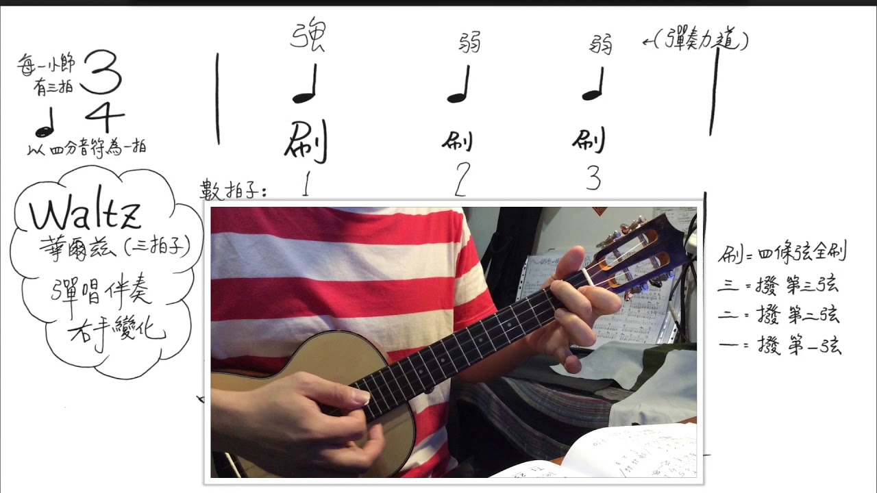 秋蟬 烏克麗麗 三拍的右手伴奏變化