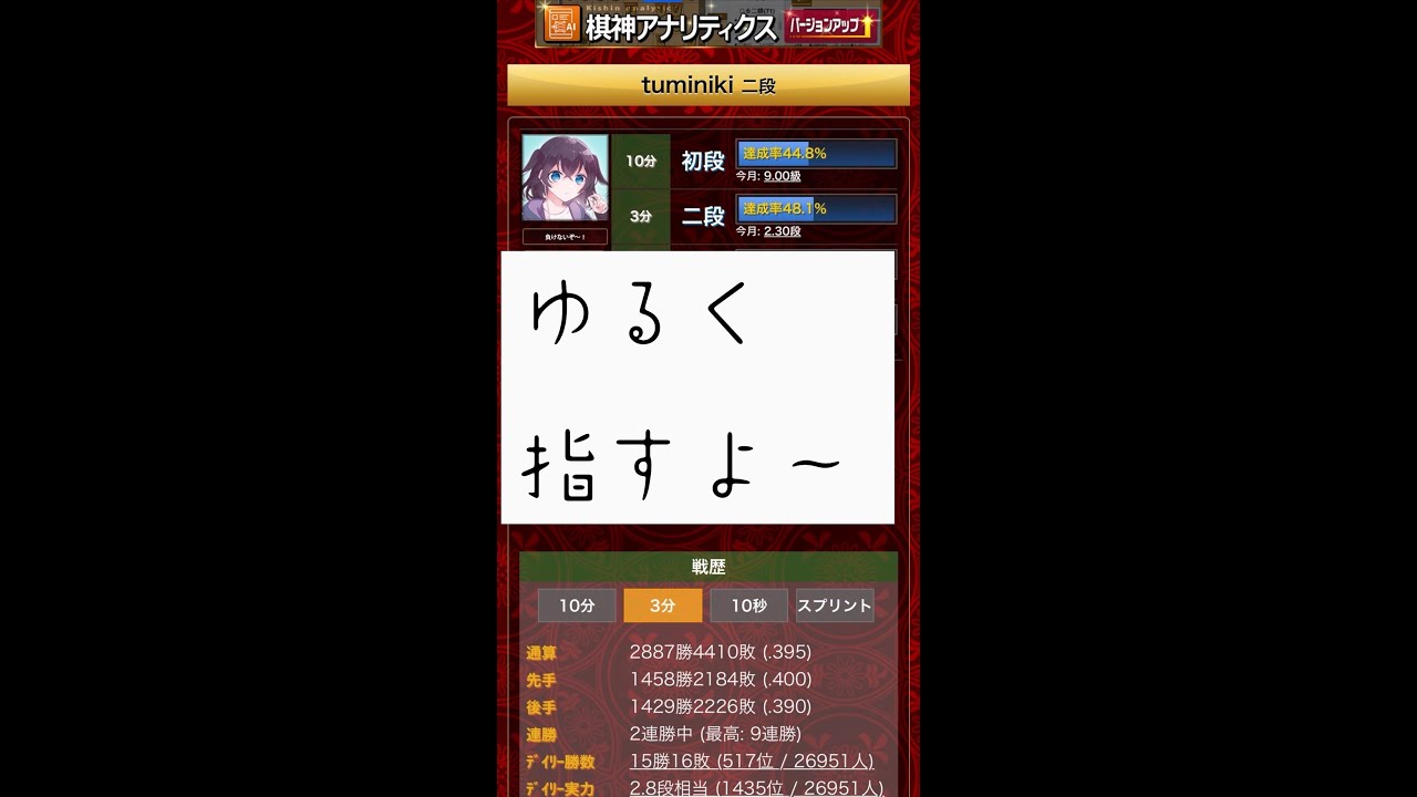 【将棋】三段の終盤力魅せてあげる