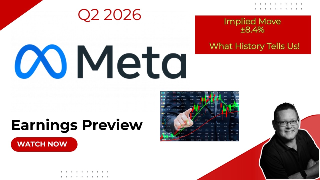 Meta $META: прогноз финансовых результатов за II квартал 2026 года
