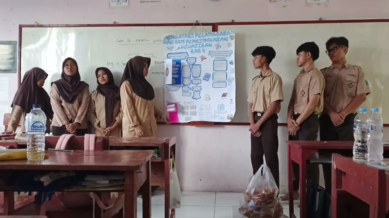 Presentasi Kelompok 2 Mapel PPKN dengan judul 