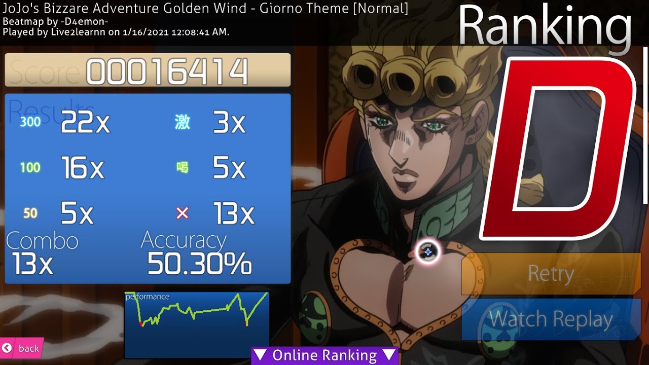 Grions jojo Theme OSU