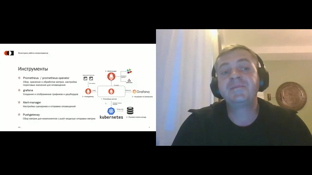 ArchDays 2020&bull; Про мониторинг работы микросервисов:  &laquo;Как это делать правильно?&raquo;&bull;Кирилл Иванов(Self)
