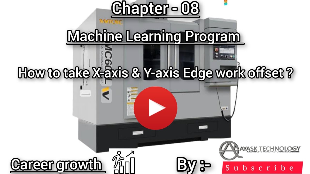 Machine Learning Program chapter-08 #youtubevideo #ytvideo #machine #manufacturing #AyaskTechnology 