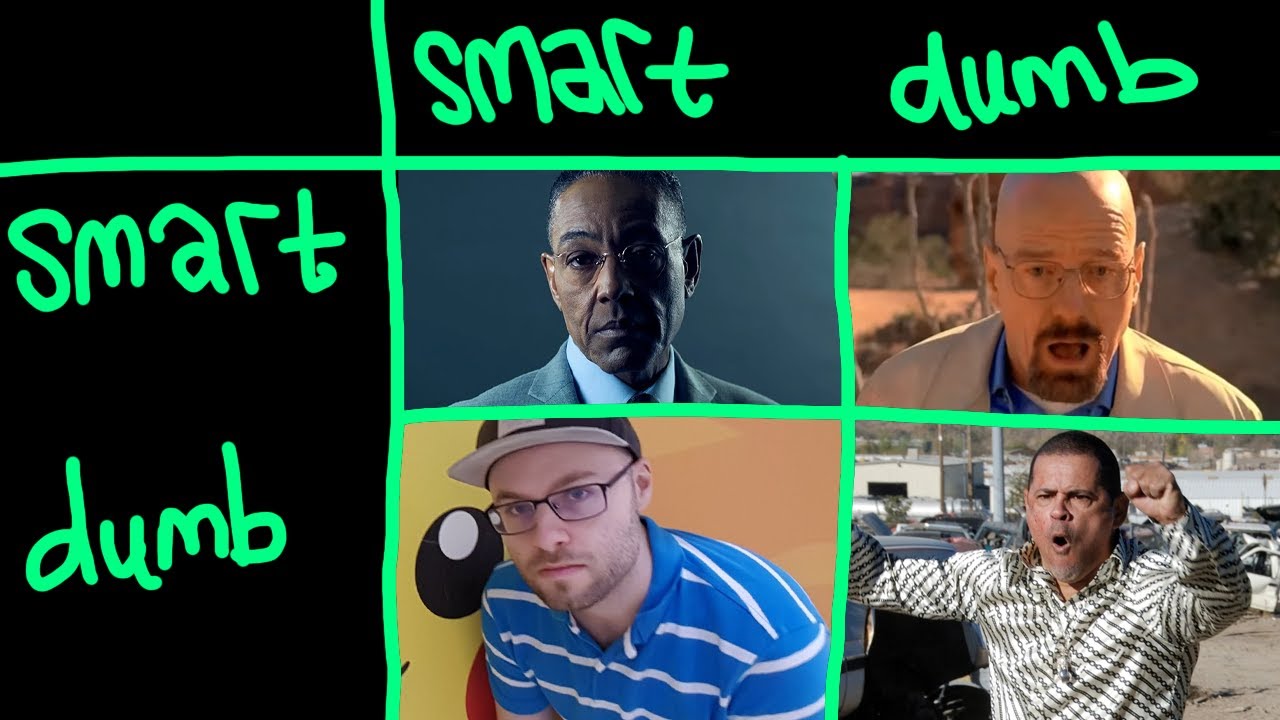 The Punnett Square of Intelligence