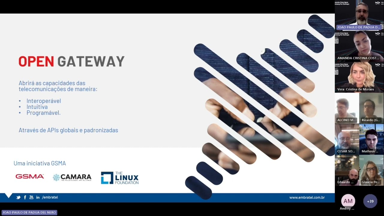 Claro Meetup | Programa Conexão Claro Open Gateway para Startups | Claro