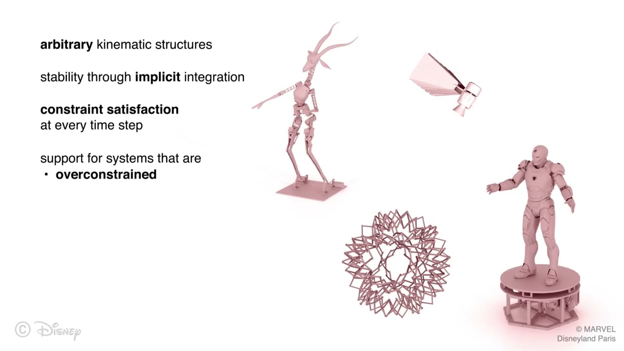 A Versatile Quaternion-based Constrained Rigid Body Dynamics
