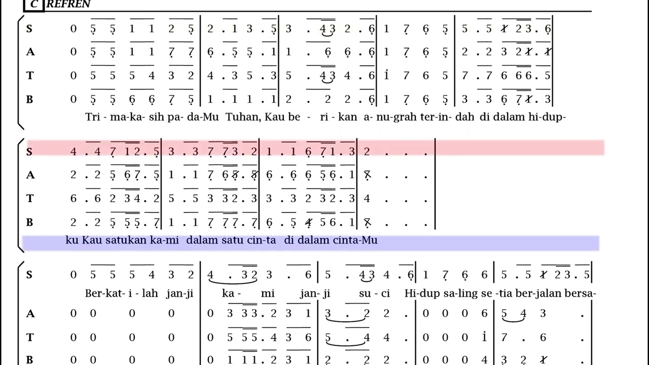 Sopran Anugrah Terindah (lagu untuk Sakramen Pernikahan) #satbguides #weddingsong #gereja #lagukoor