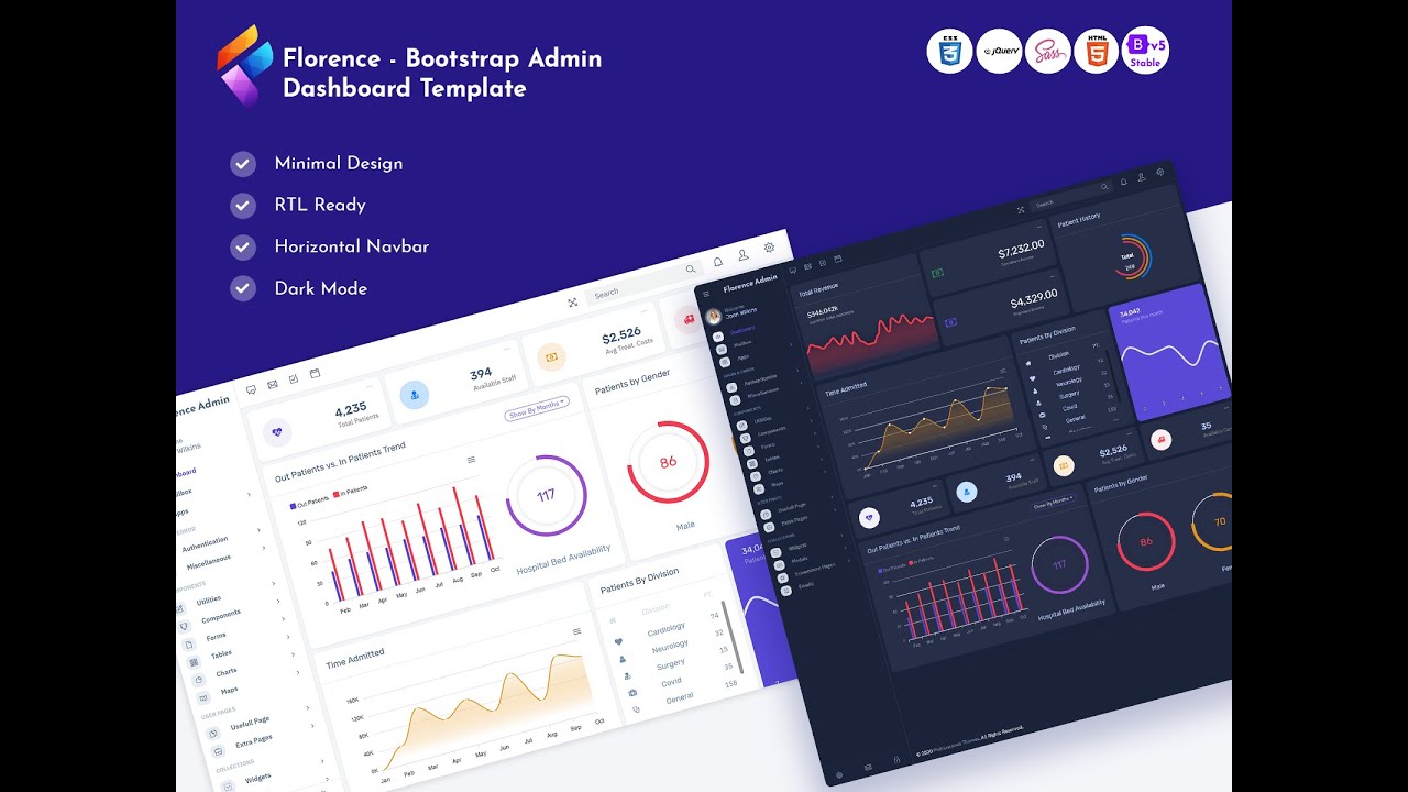 Most Unique Light Bootstrap Dashboard By Florence Bootstrap UI Kit