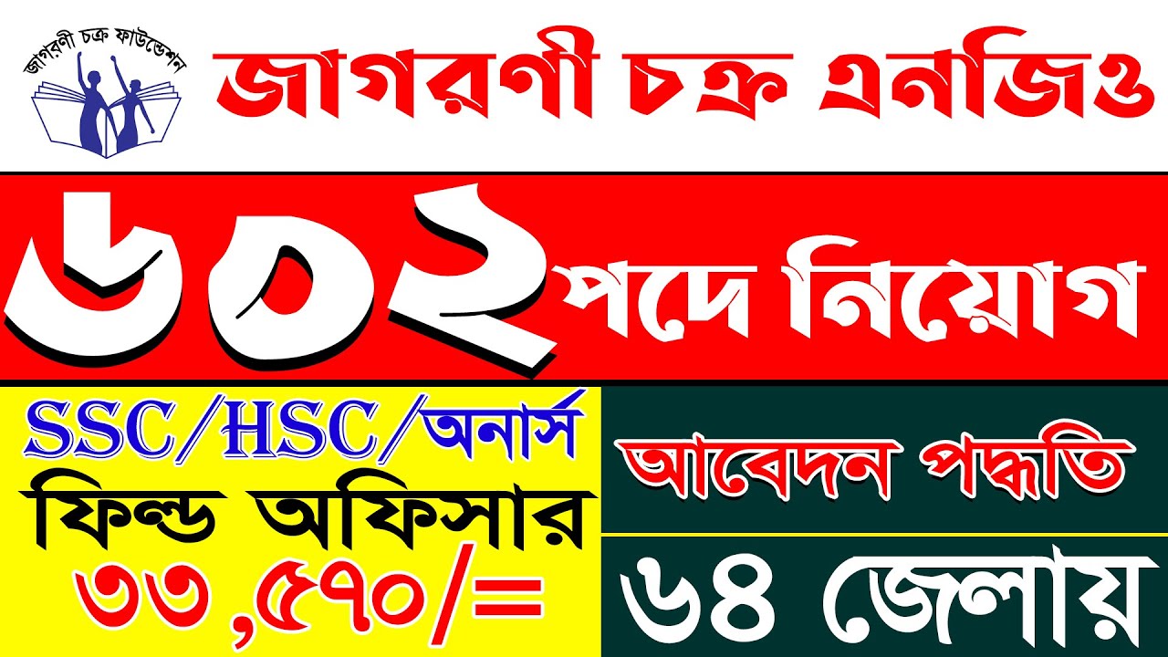 ৬০২ পদে 🔥 জাগরণী চক্র ফাউন্ডেশন এ  নিয়োগ বিজ্ঞপ্তি || Jagoroni NGO job circular 2025 || JCF NGO