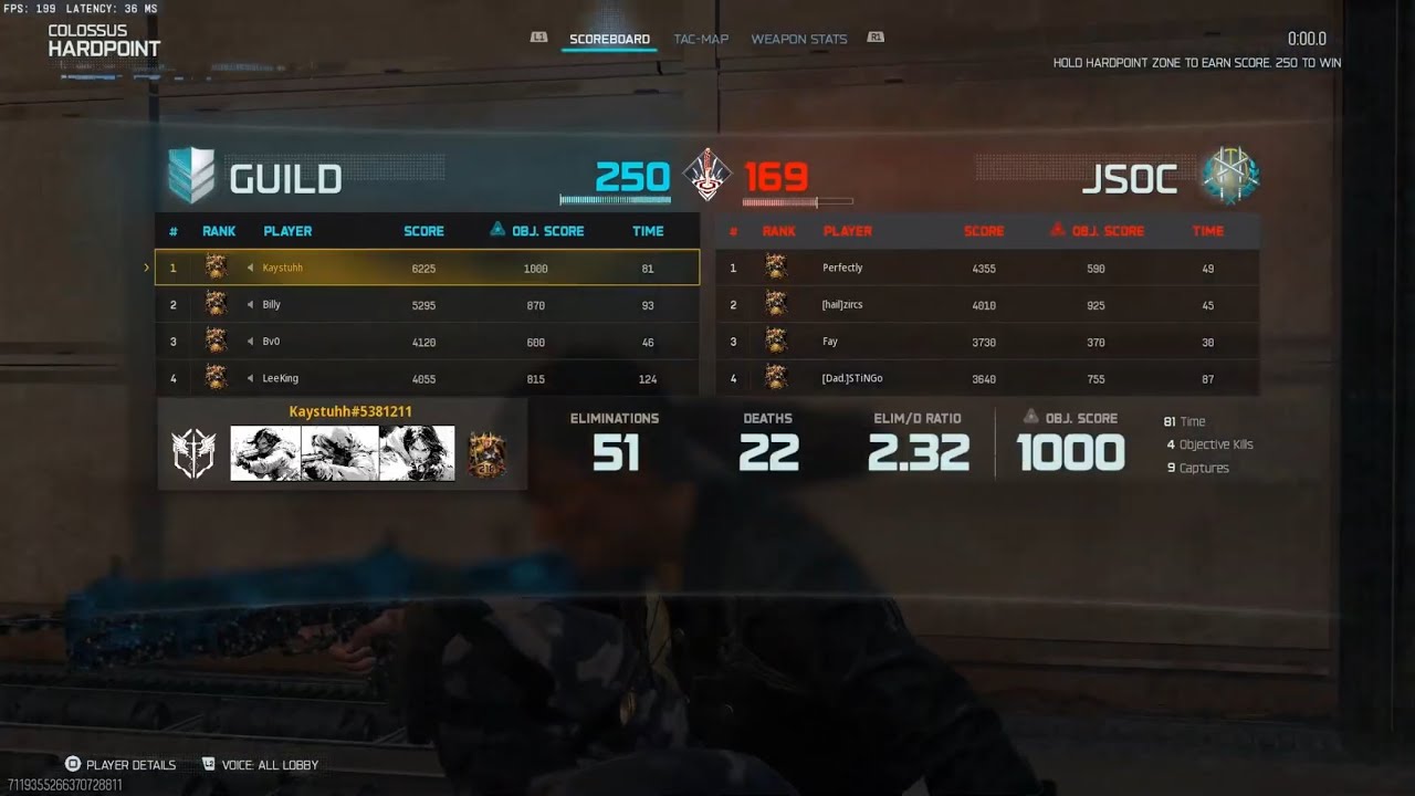 top 250 