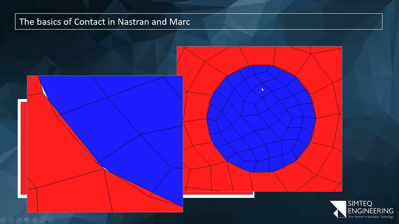 Contact settings in Nastran and Marc - Session 1