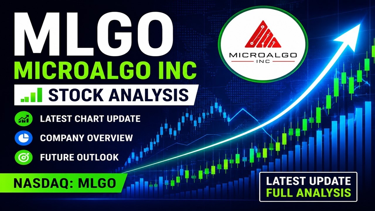 Анализ акций MLGO | Свежий обзор графика акций MicroAlgo Inc.