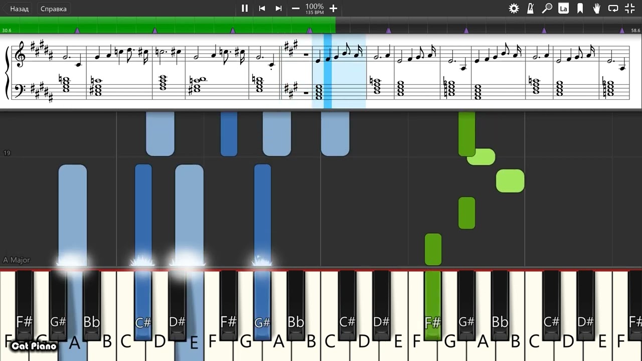 Joji - Thom - Piano tutorial and cover (Sheets + MIDI)