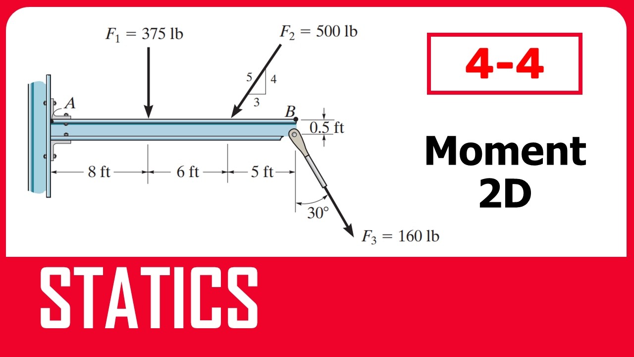 STATICS: Moment 2D - مثال - العزم