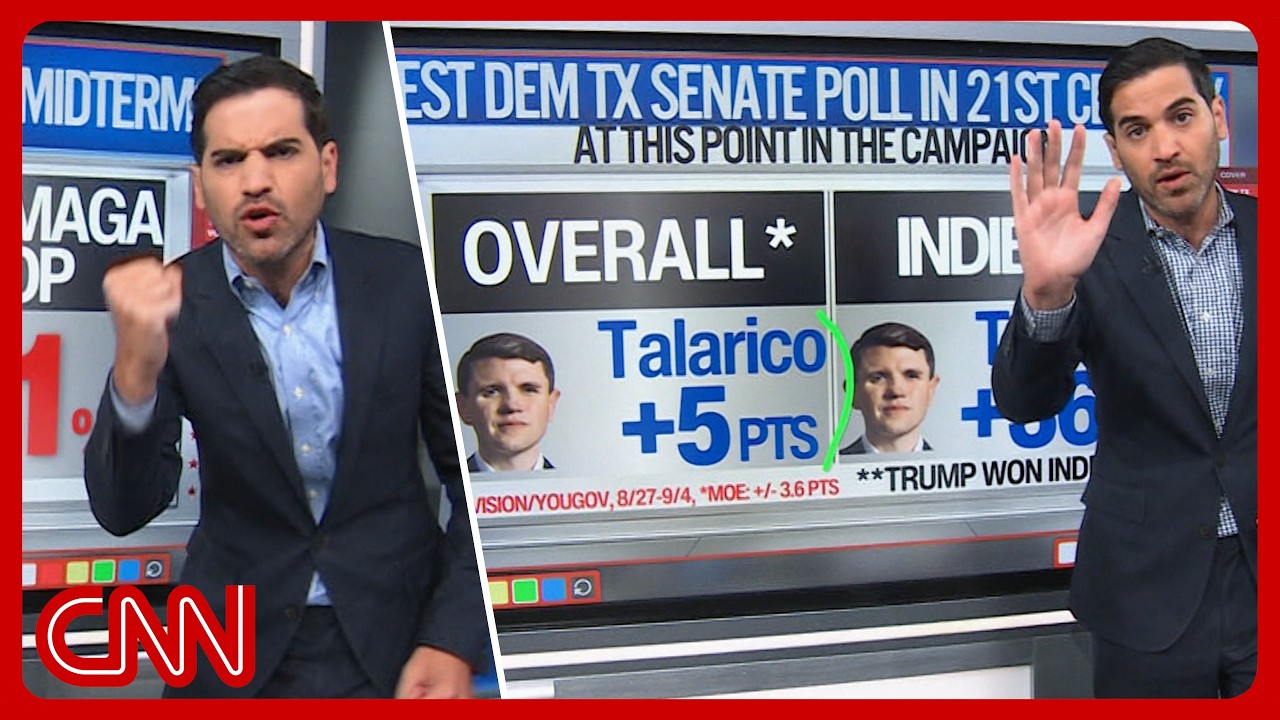 Talarico's TX swing, midterm voter motivation & more | Enten roundup