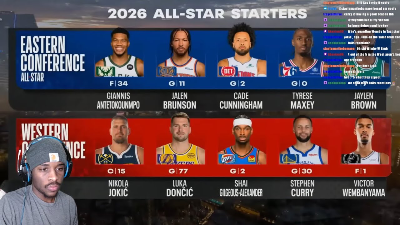 REACTING TO 2026 NBA All-Star Starters Announcements!