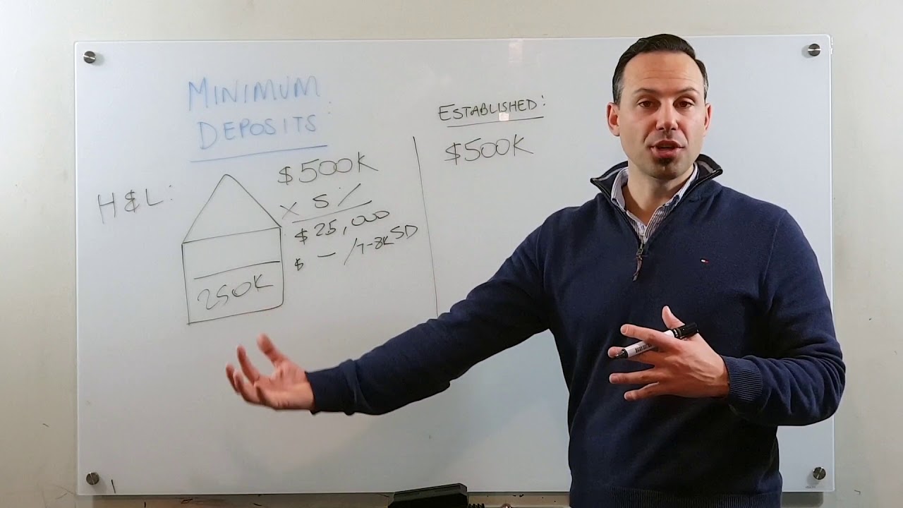 Minimum deposit