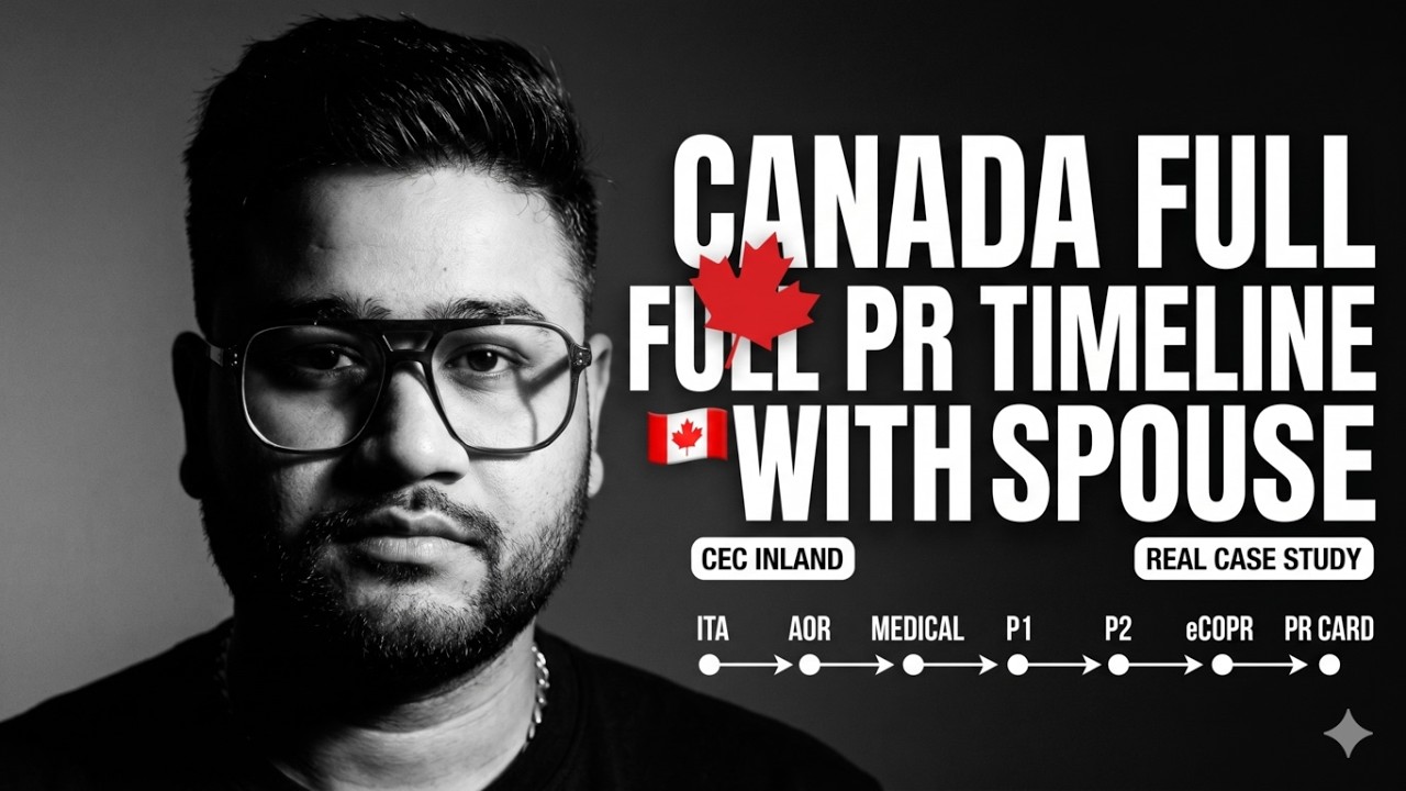 Canada PR Timeline with Spouse Inland CEC | CANADA PR TIMELINE 2026