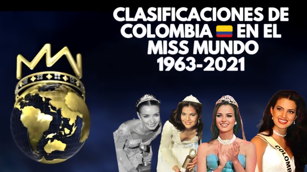 Clasificaciones de Colombia en el Miss Mundo desde 1963-2021