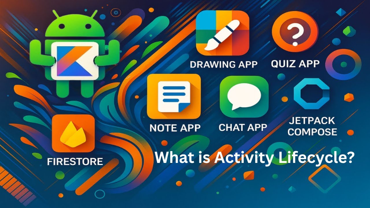 Android Activity Lifecycle Explained