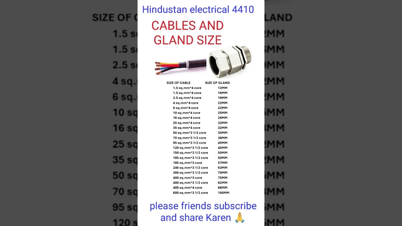 cables and gland size details chart