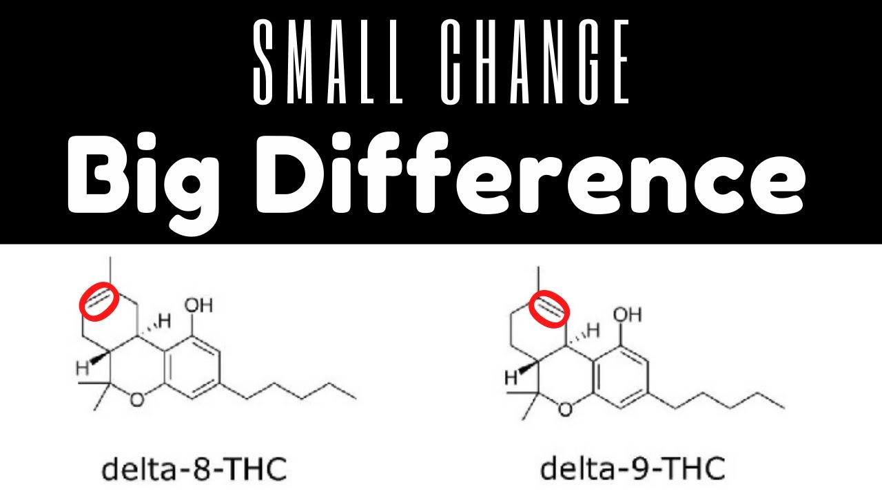 Delta-8 THC: Is This Even Legal?