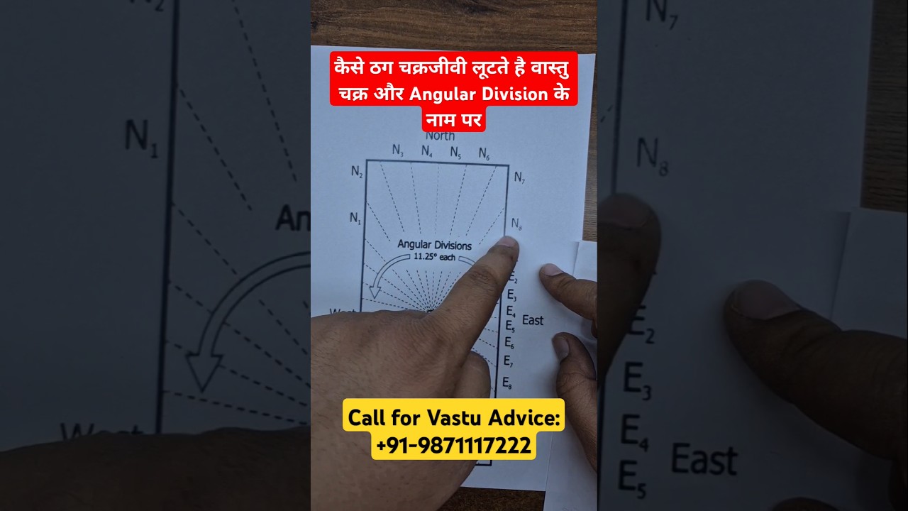 Angular division, maha fraud vastu, chakra vastu fraud #angulardivision #vastu #compass #वास्तु