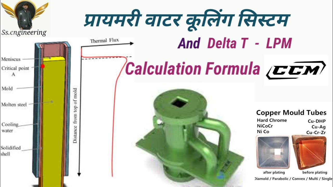 Primary_Cooing_Calculation_and_LPM Primary_Water_Cooling_System IN Hindi