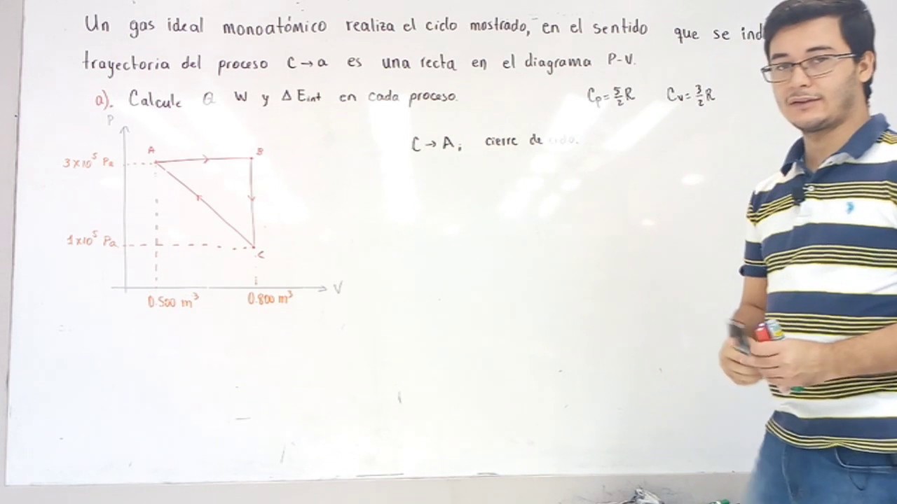Ejercicio de Termodinámica: Proceso Cíclico