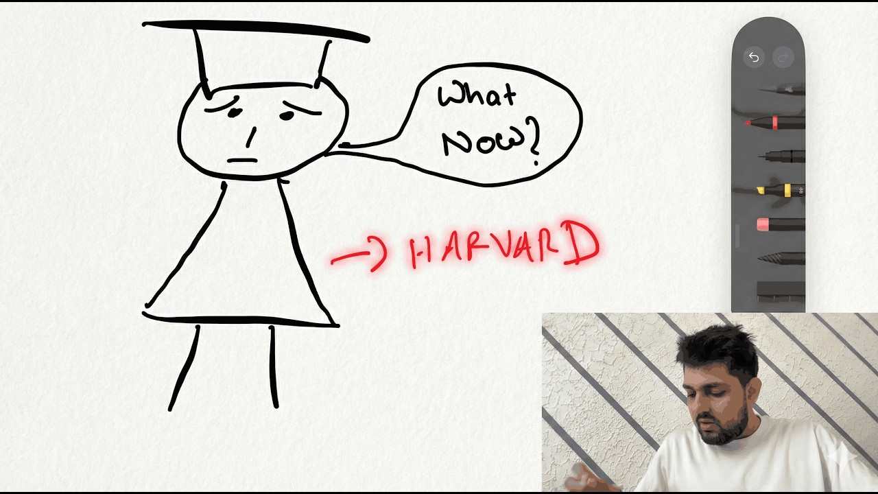 Искусство задавать вопросы искусственному интеллекту. Часть 1: Структурирование подсказок.