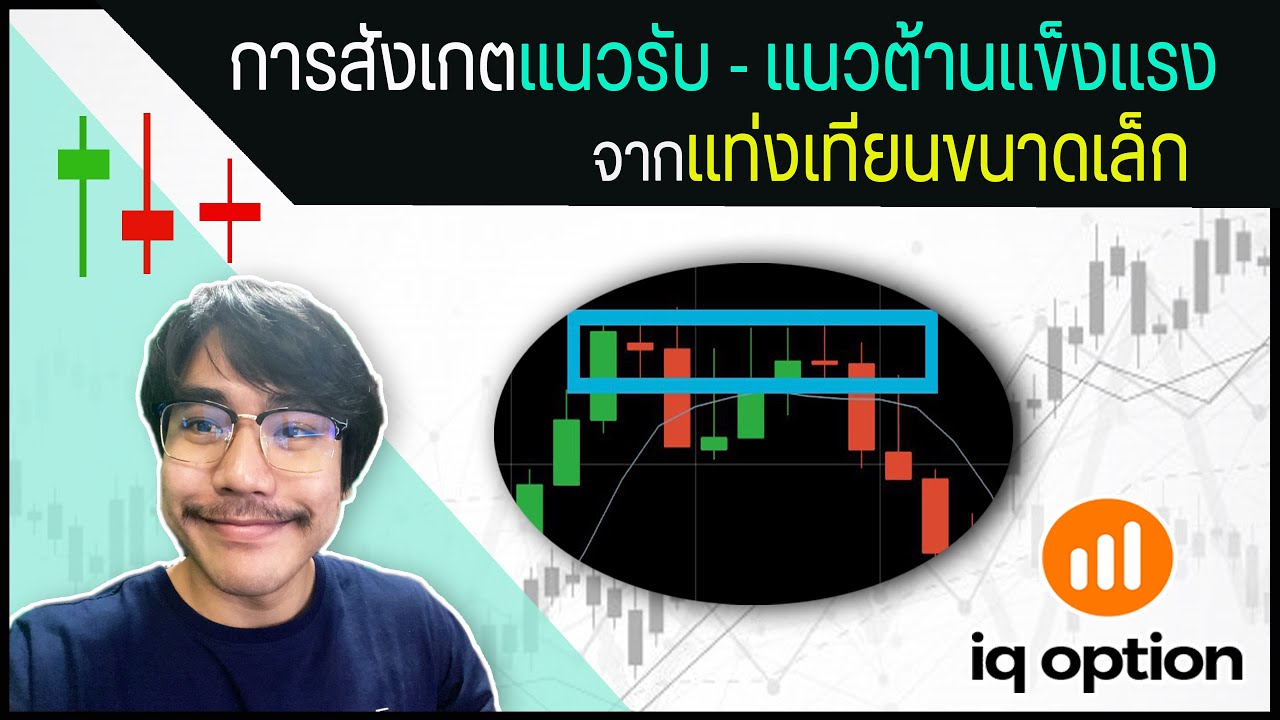 [สอนIQ Option ep.24] สร้างแนวรับ-ต้านแข็งแรงจากแท่งเทียนขนาดเล็ก
