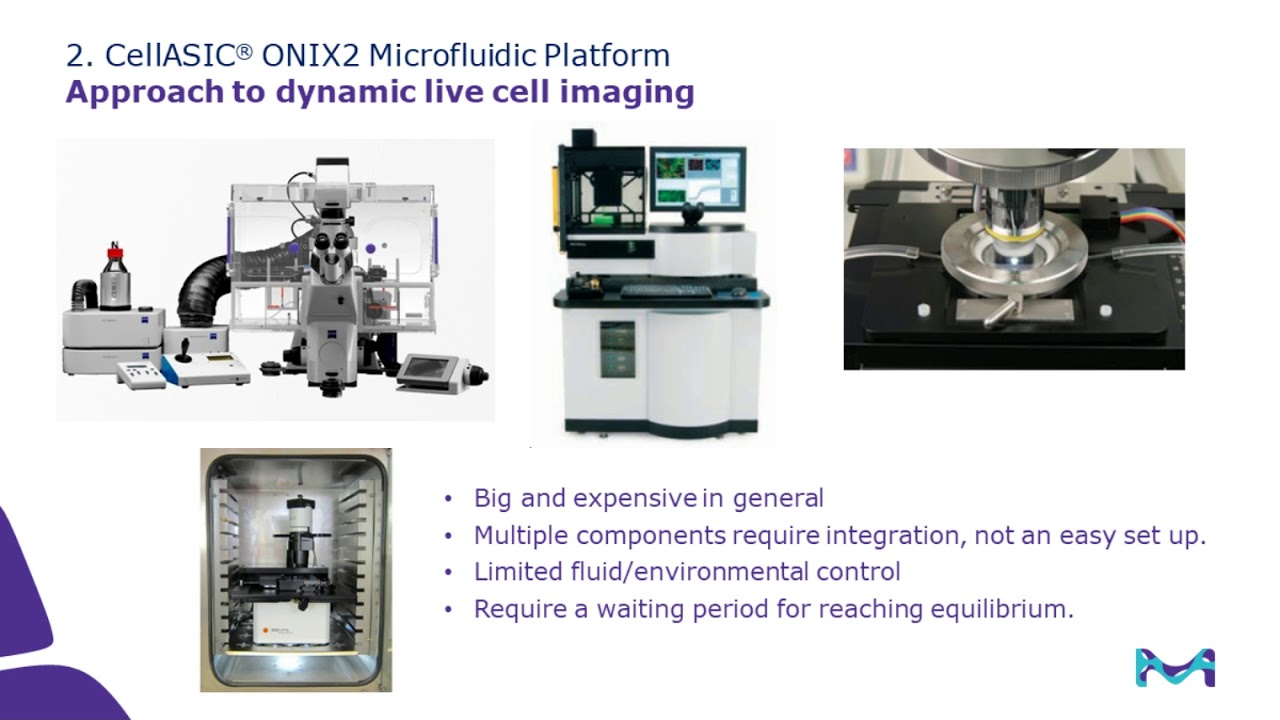 Dynamic live yeast and bacterial cell imaging using CellASIC ONIX2 microfluidic platform
