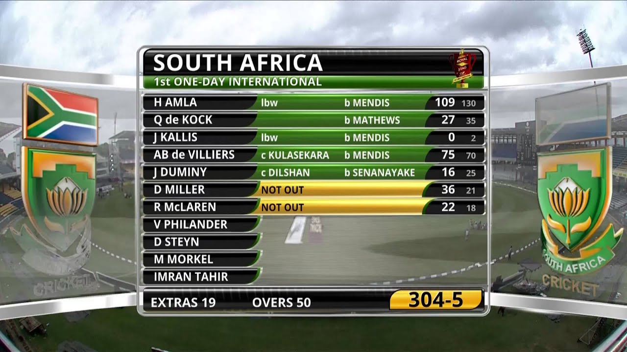 Sri Lanka v South Africa - 1st ODI: Highlights