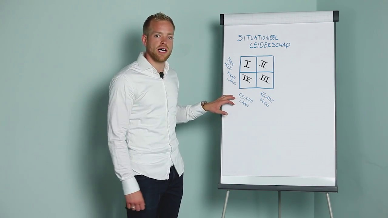 Bokscoaching - Situationeel leiderschap