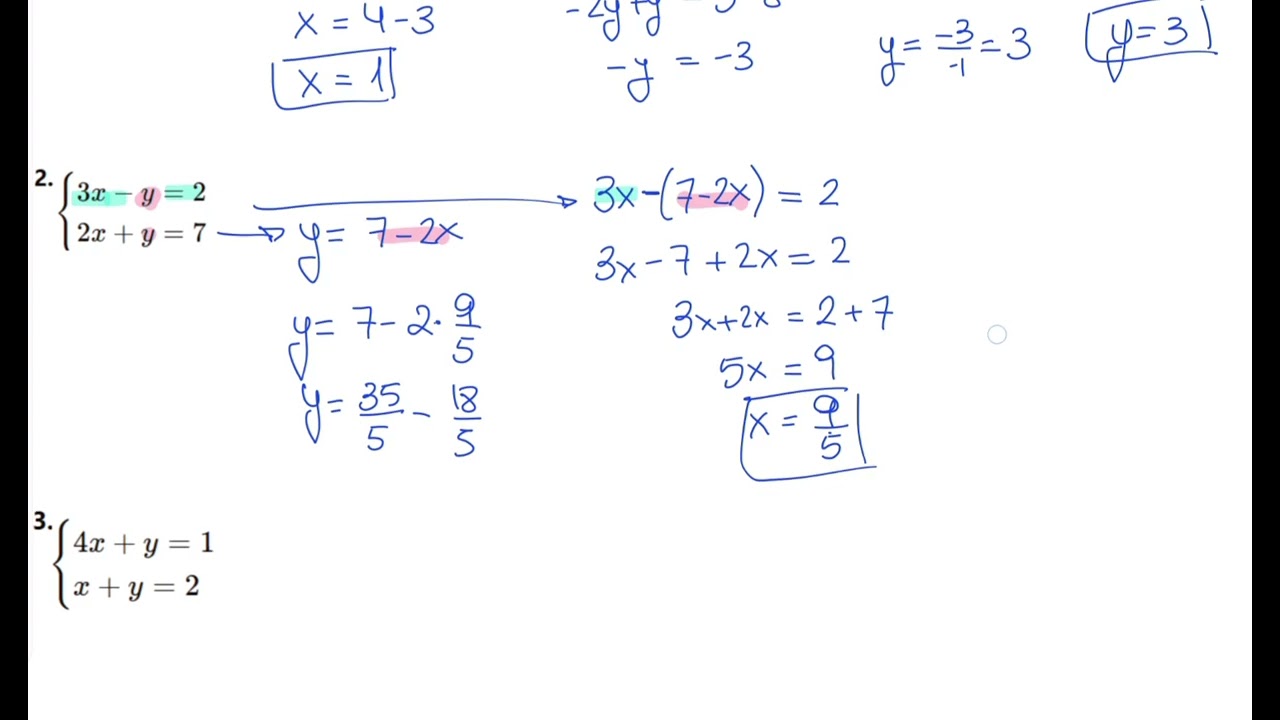 Sistemas de ecuaciones Método de substitución (fáciles)