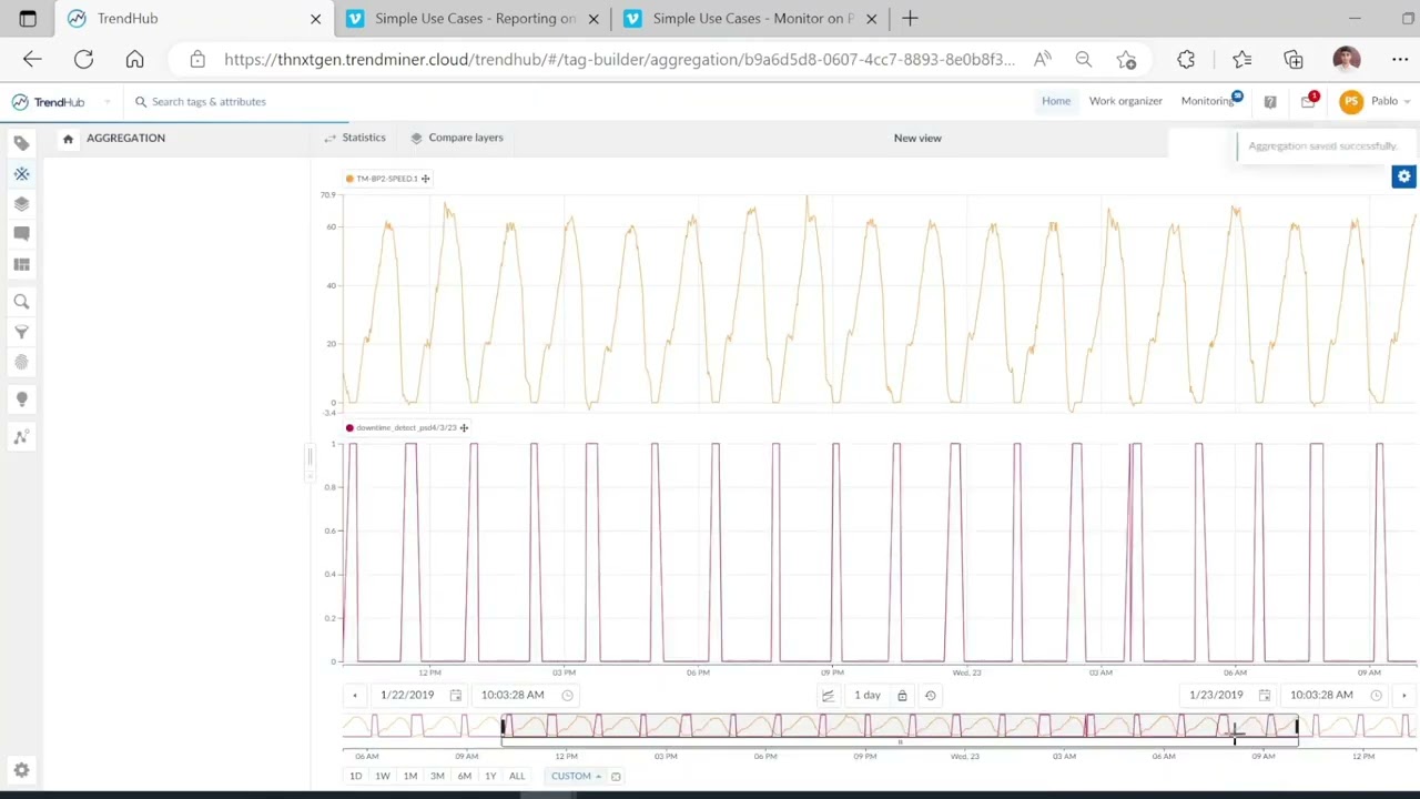 Calculating Asset Downtime and Stoppage Percentage in TrendMiner