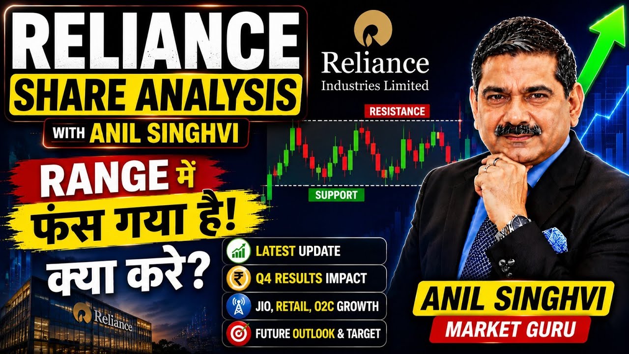 When will Reliance share see a breakout? | Buy, Hold or Sell? | Anil Singhvi