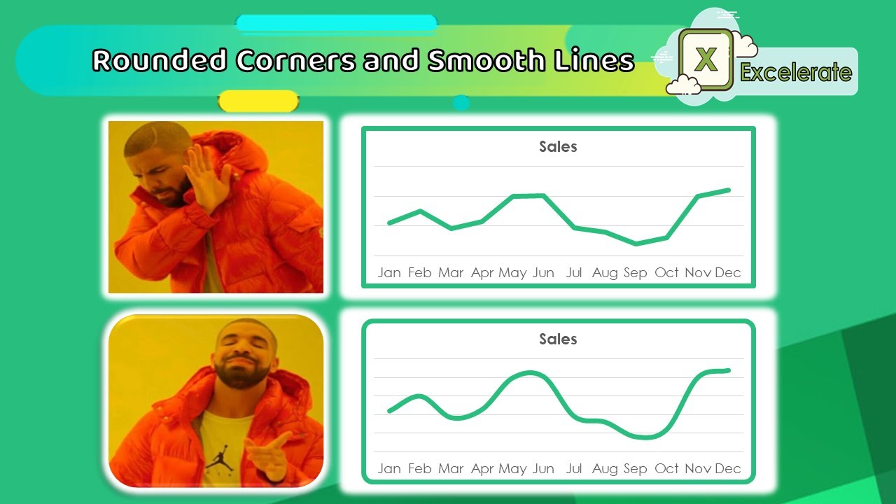 Excel Graphs: Round Corners and Smooth Lines | #Graphs in #Excel #Excelerate