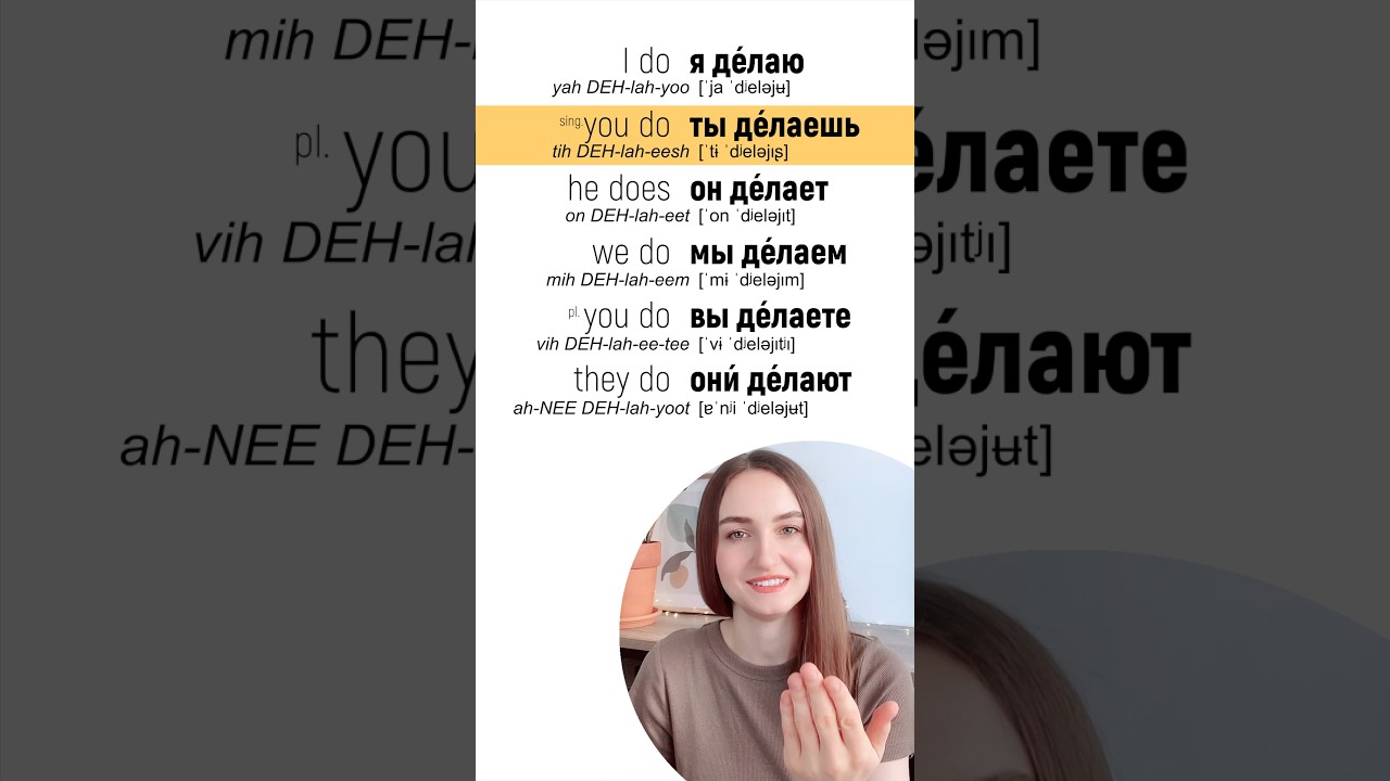 How to say &ldquo;I do&rdquo;, &ldquo;you do&rdquo;, &ldquo;we do&rdquo; in Russian | Conjugation of the verb