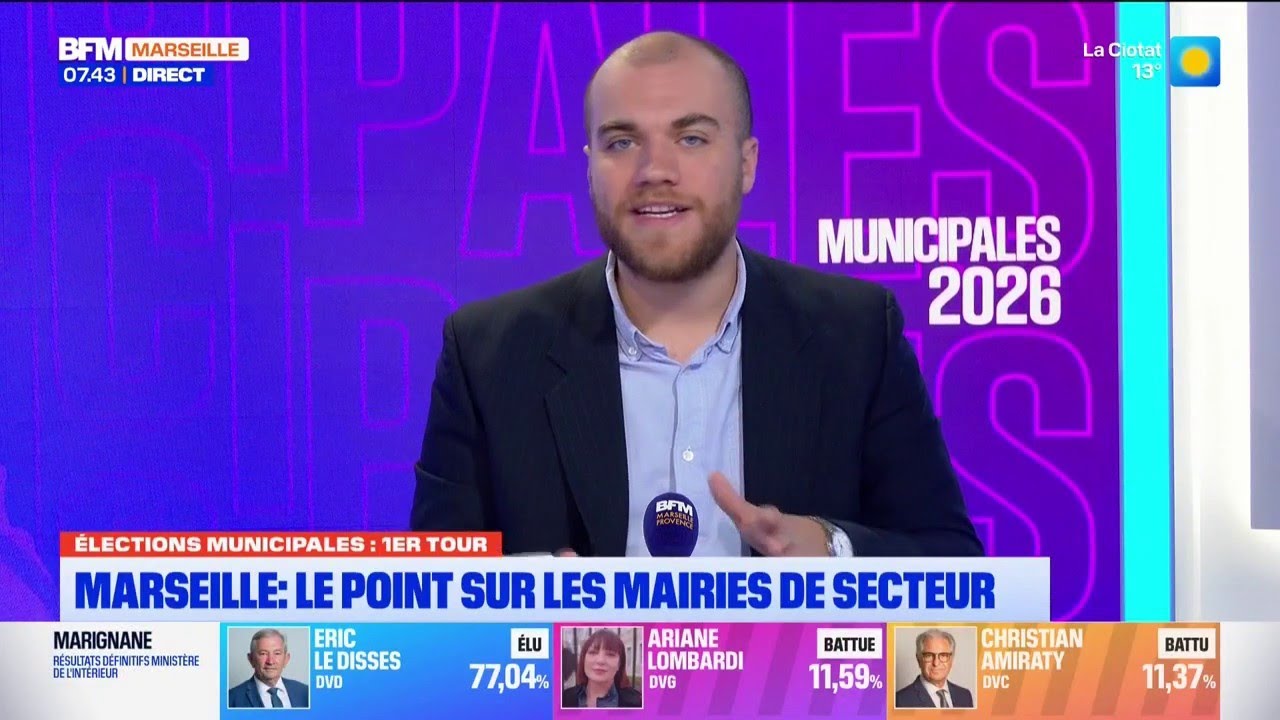 Municipales 2026 : les résultats dans les mairies de secteur