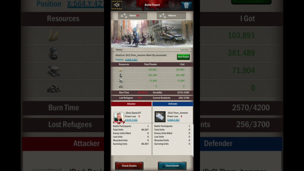 AOZ - emptying farms