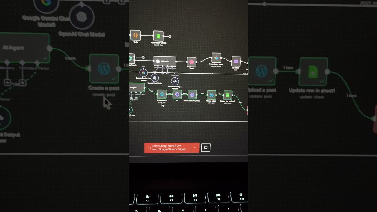 #n8n Auto Blogging AI Automation #n8nautomation