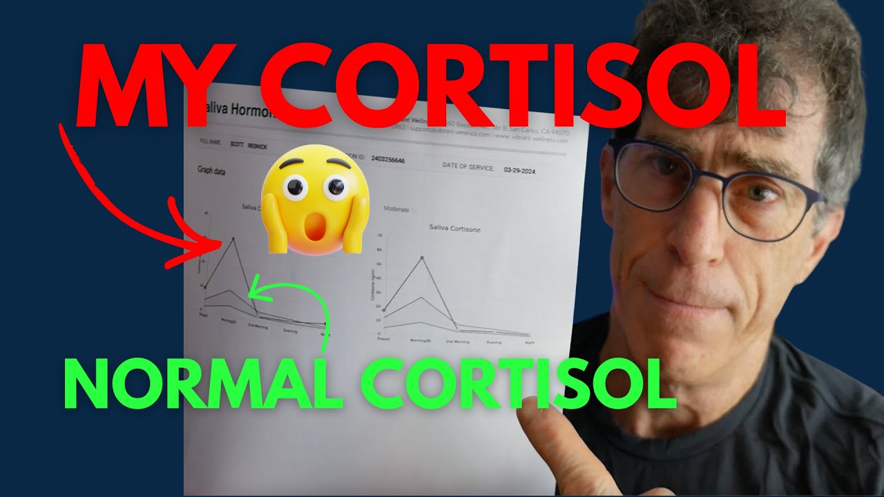 💥 Stress and Cortisol Off the Charts? Here's How I Fixed Mine in 8 Months