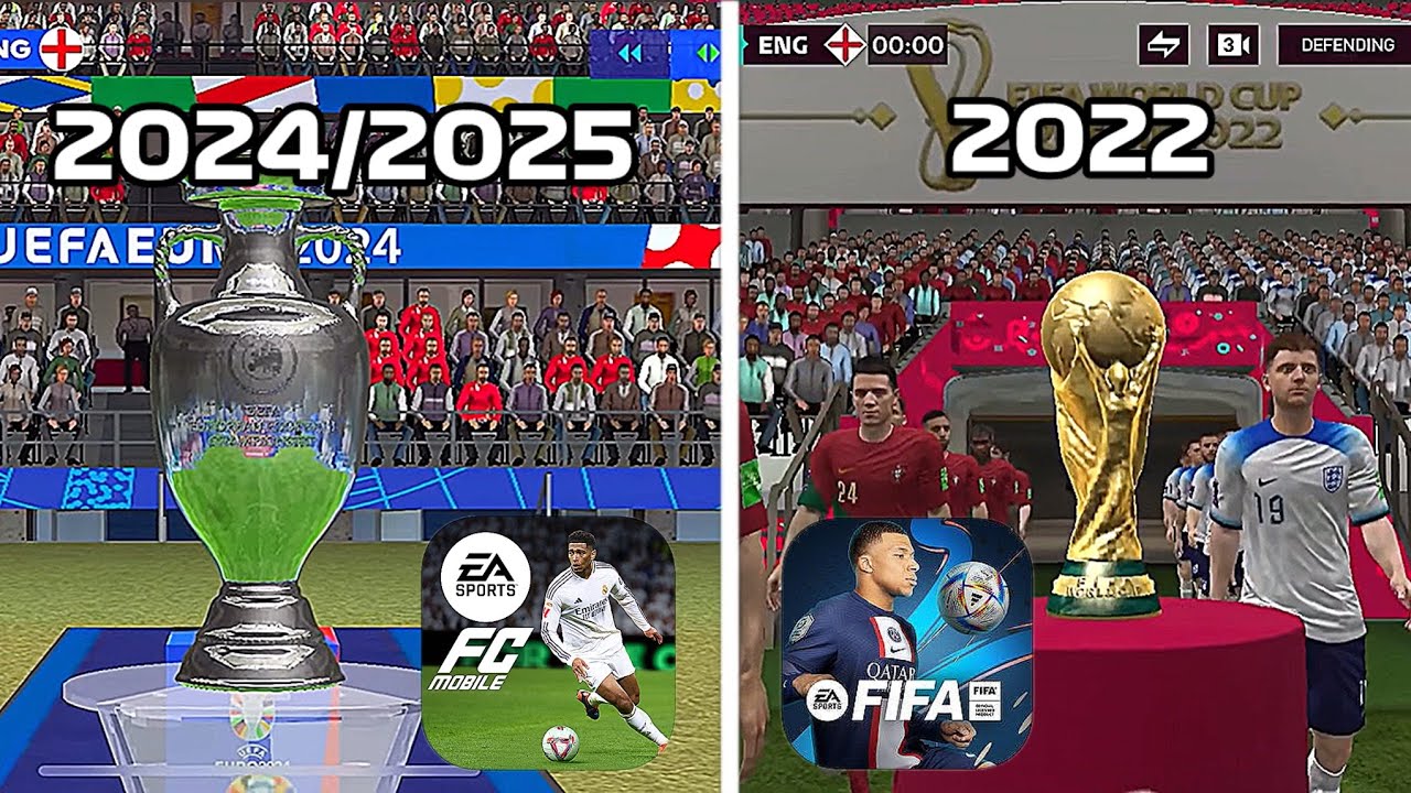 Эволюция турниров и событий FIFA/FC Mobile, 18, 23, 24, 25