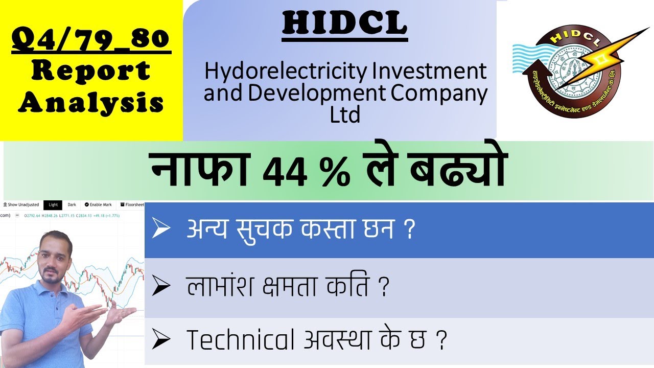 HIDCL analysis | Nepali Share Market News | Ram hari Nepal
