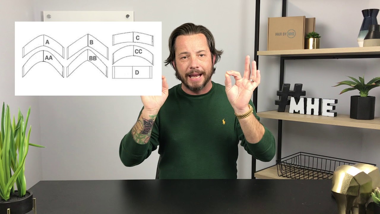 Custom Hair Replacement or Hair System Vs Stock, Which Do I Need And Why?
